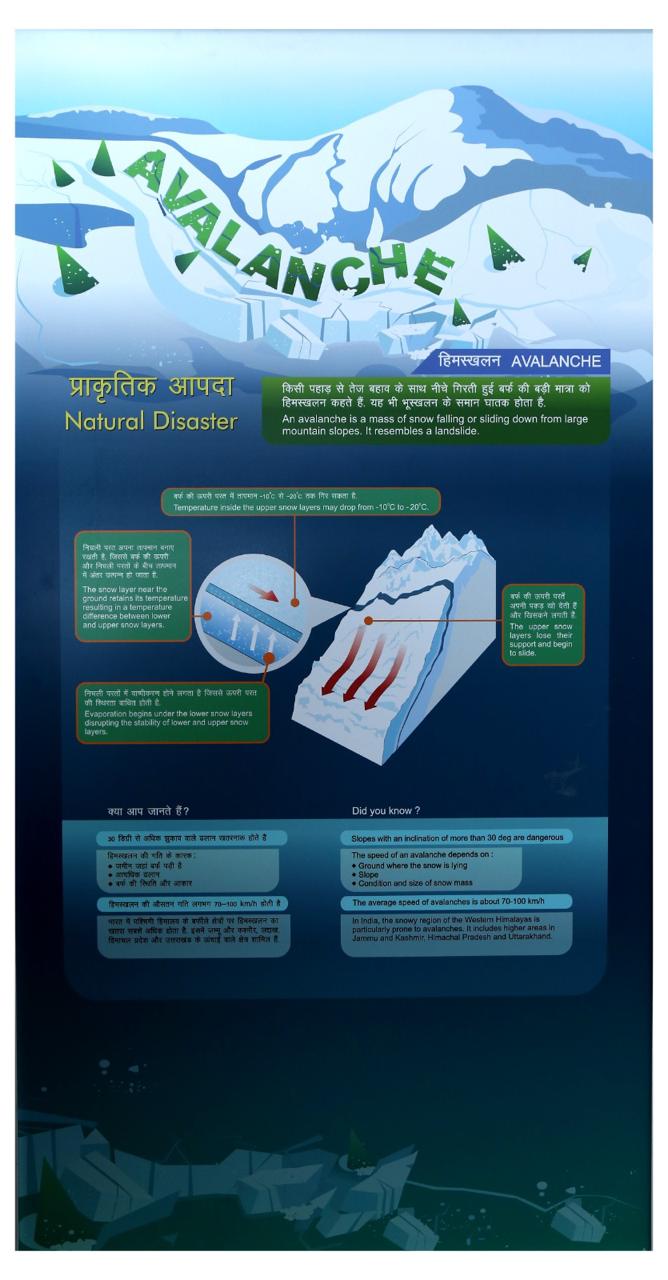 Kiosk for Avalanche Safety: Promoting Awareness and Preparedness ...